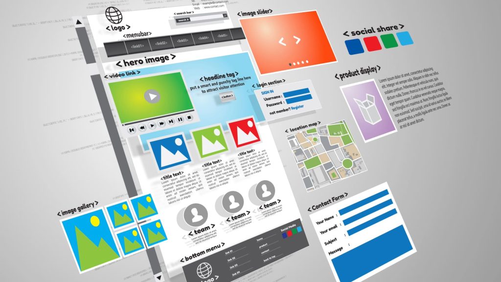 A full website and all pages